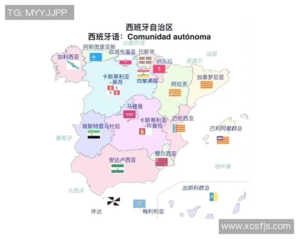 加泰罗尼亚足球队的辉煌历史与未来展望分析