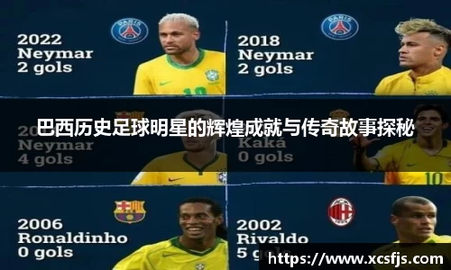 巴西历史足球明星的辉煌成就与传奇故事探秘